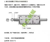 林杰电磁加热辊核心技术介绍